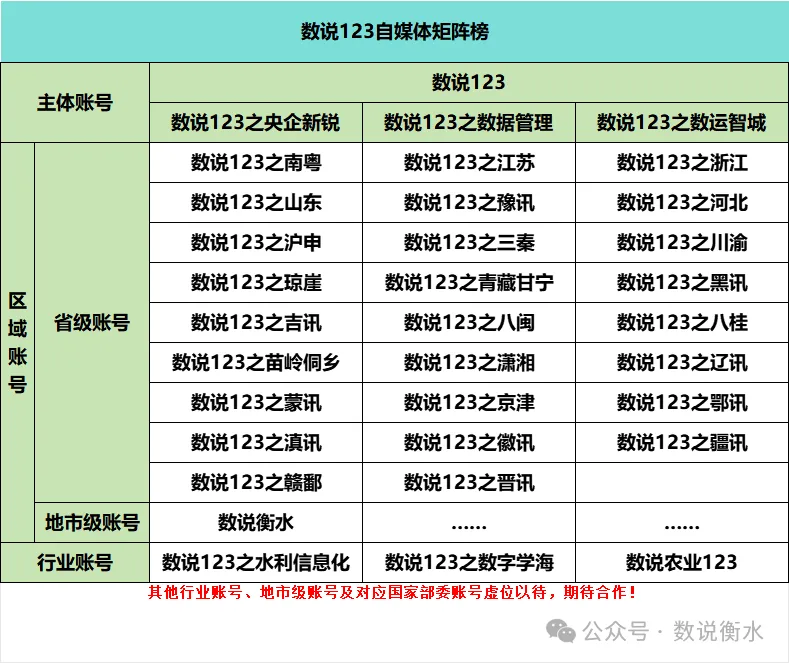 采购管理系统开发_采购开发管理系统怎么做_采购管理系统在哪里打开