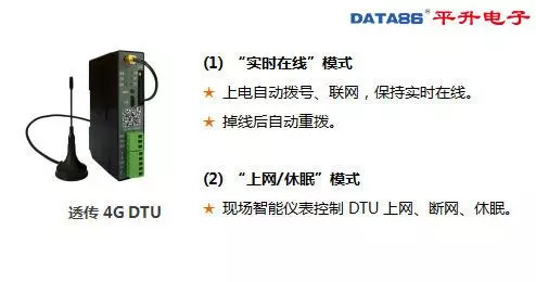 DTU 设备、dtu 产品、智能 dtu 七模***通，仅需 438 元