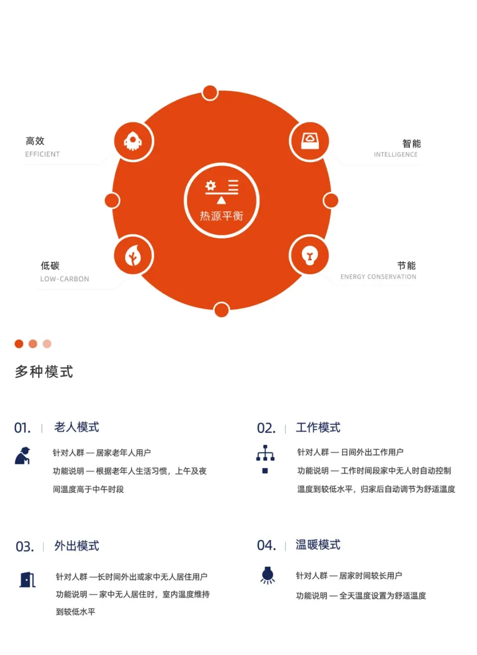 一品威客之斯兰科技：多行业软件开发定制化解决方案专家