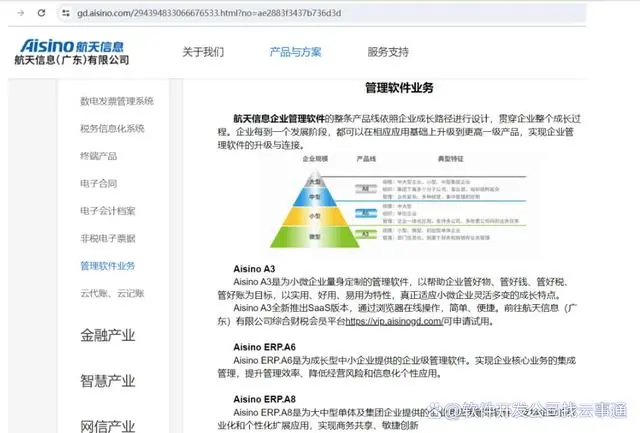 ERP软件主要国产品牌厂商大盘点：70家厂商全解析