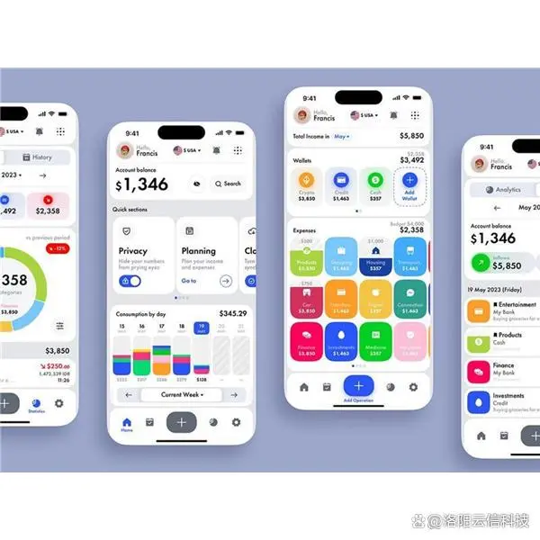 外包App开发价格表：深入了解外包App开发的费用明细