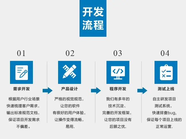 企业软件app开发