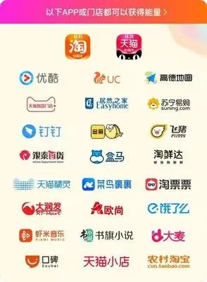 开发一个电商APP的成本分析：全面解析所需费用