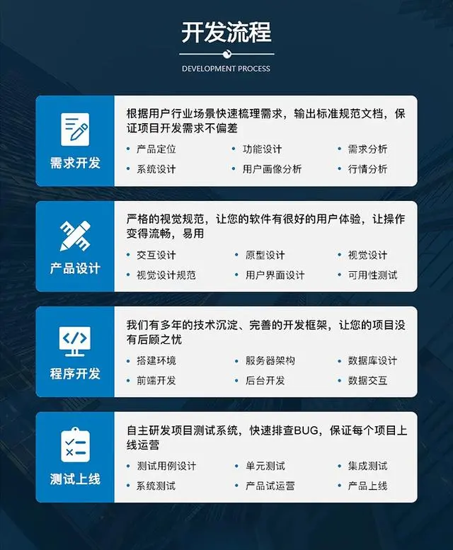 北京软件开发公司有哪些？全面解析北京知名软件开发企业