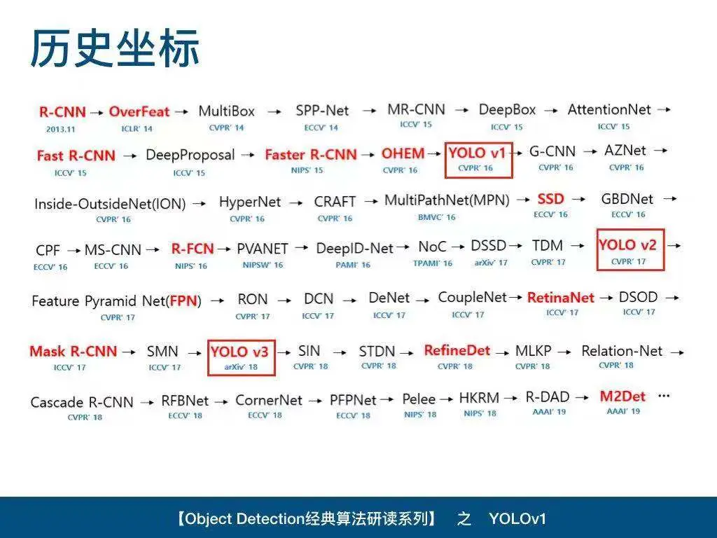 深入了解新零售时代的AI智能货柜：一篇全面解析