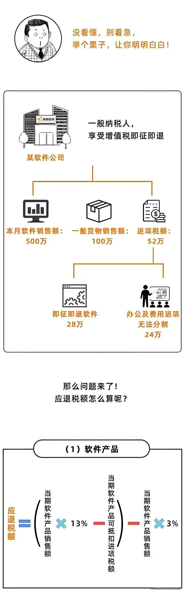 如何享受软件产品增值税即征即退优惠政策详解