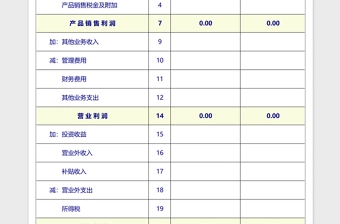 损益表excel模版表格