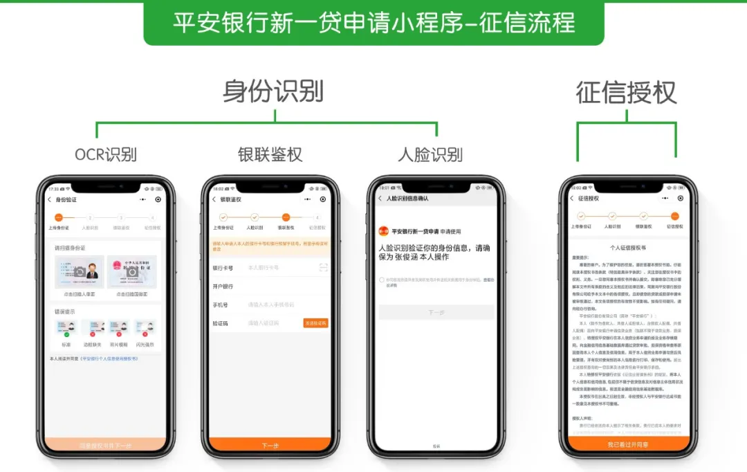 平安银行贷款线上化成功案例：小程序助力放款过百亿