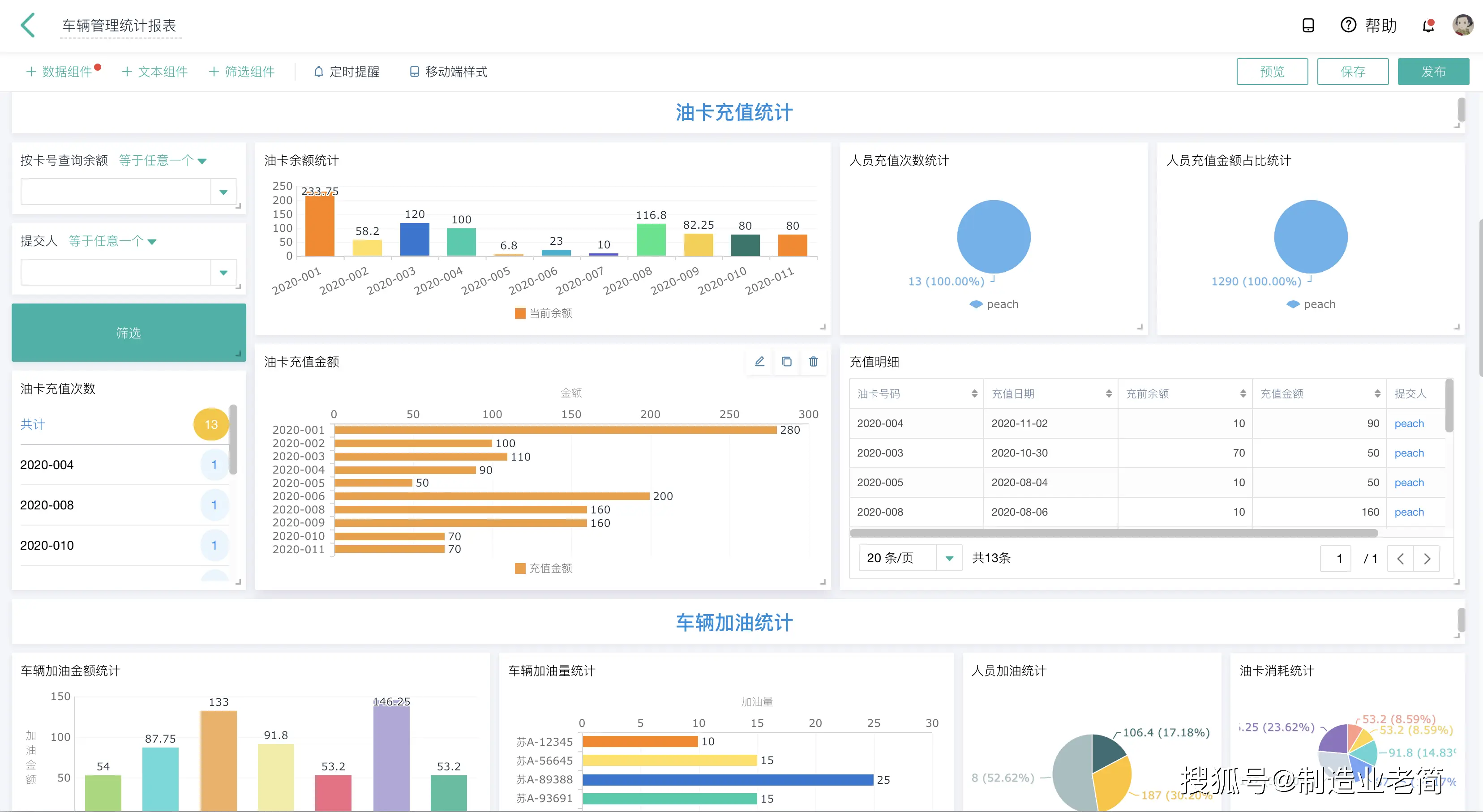 2023年10大好用的OA办公系统排行榜，提升企业效率必备