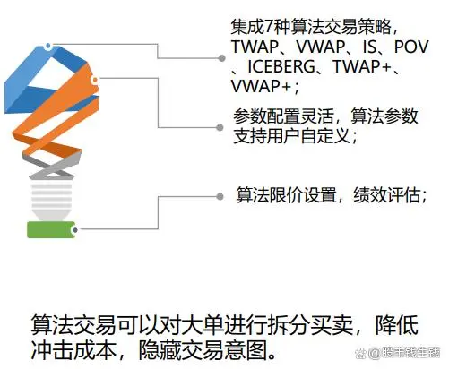 2024年最好用的量化软件推荐：三款主流量化软件全面解析