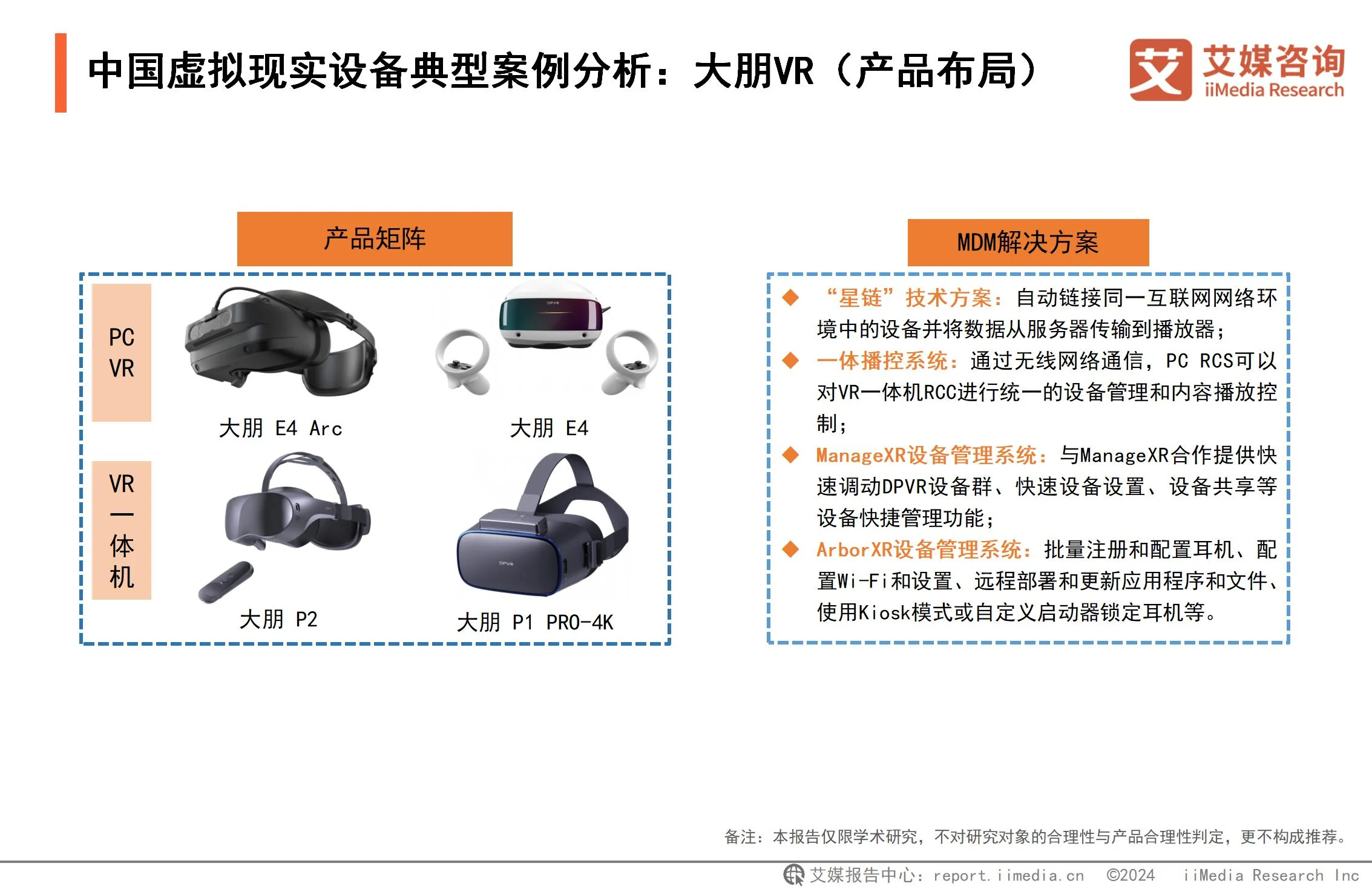 2024-2025年中国虚拟现实产业发展趋势分析报告 - 艾媒咨询深度解析