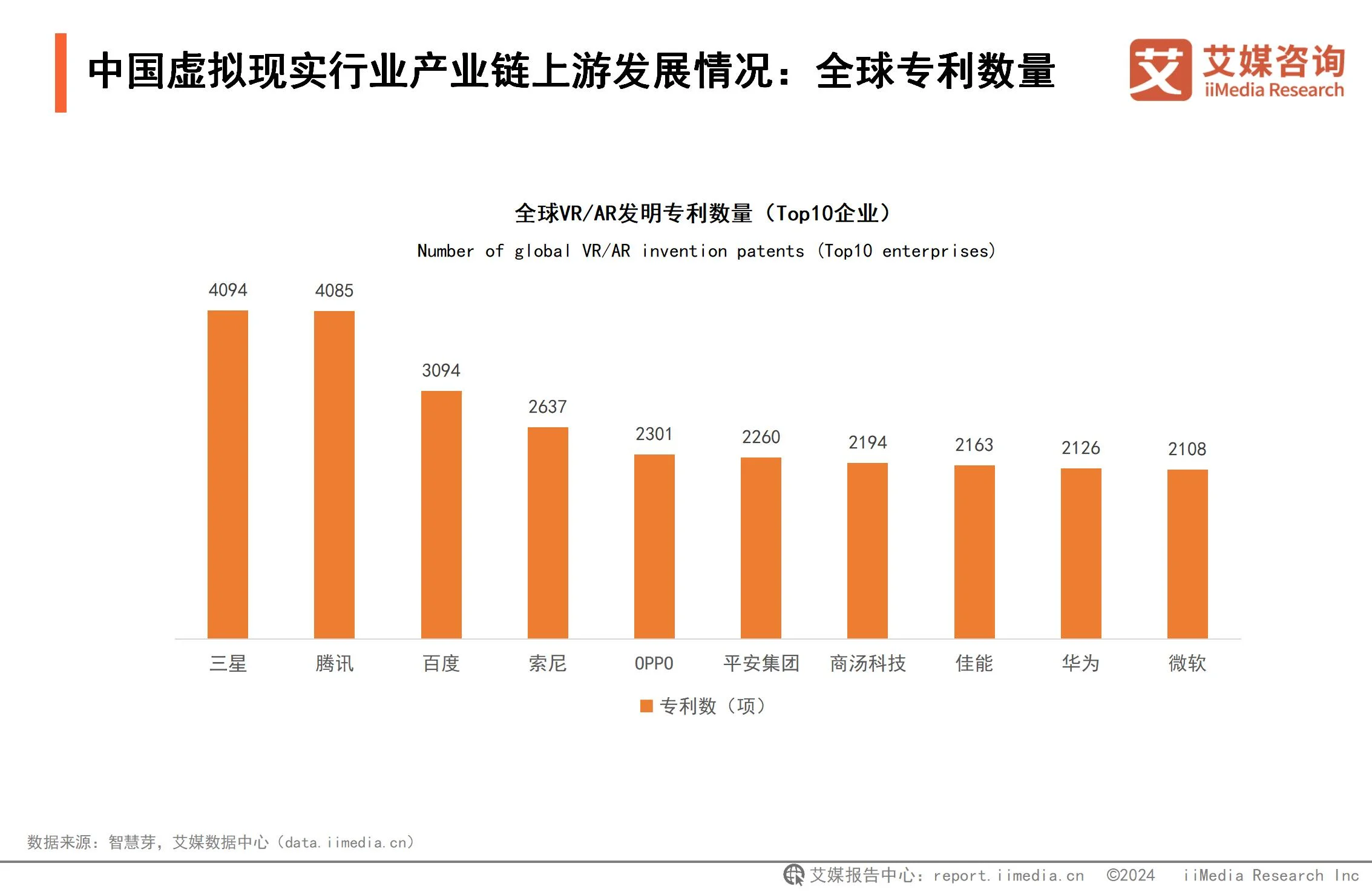 2024-2025年中国虚拟现实产业发展趋势分析报告 - 艾媒咨询深度解析