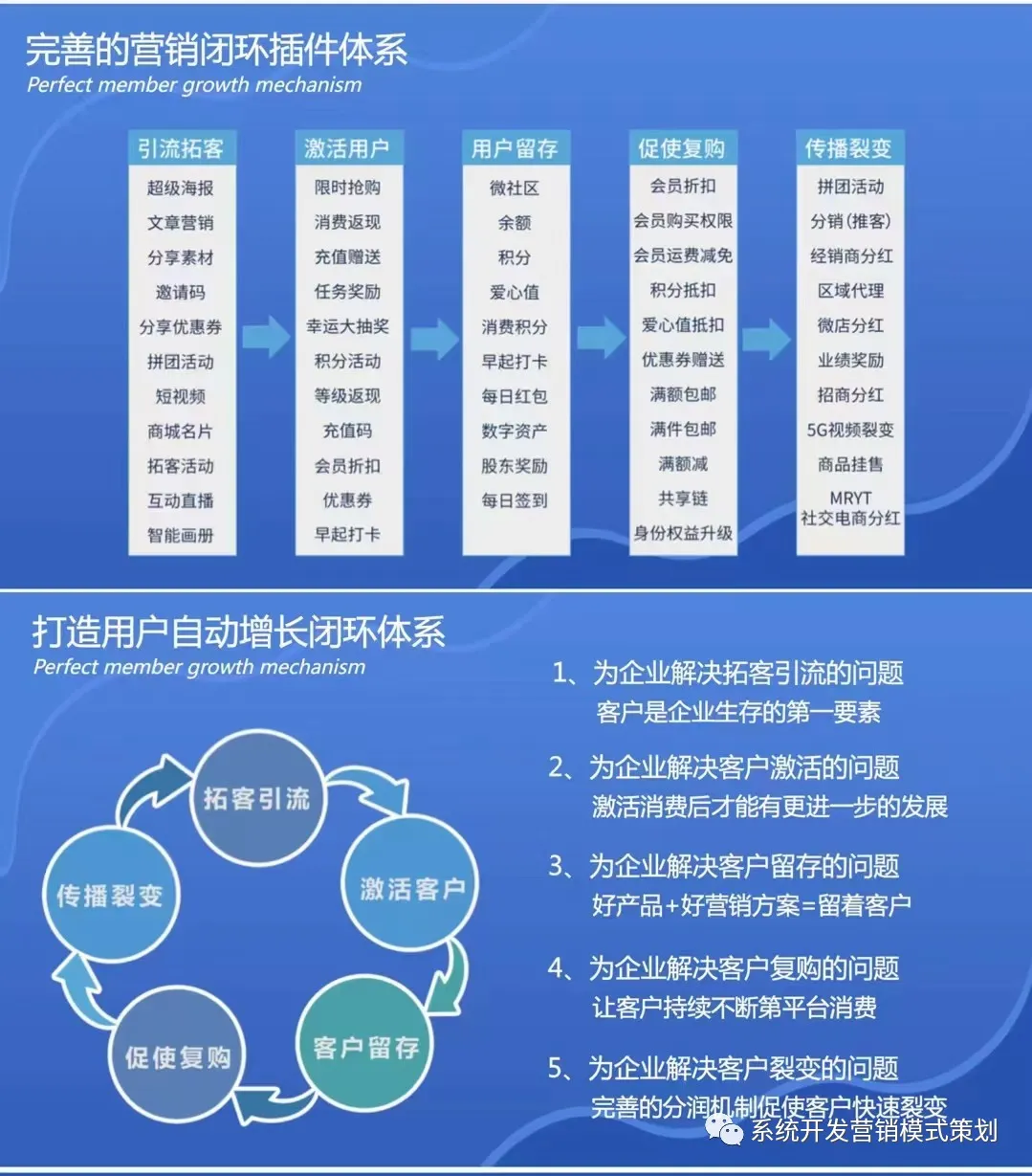 如何选择靠谱的软件公司？关键因素与实用建议全解析