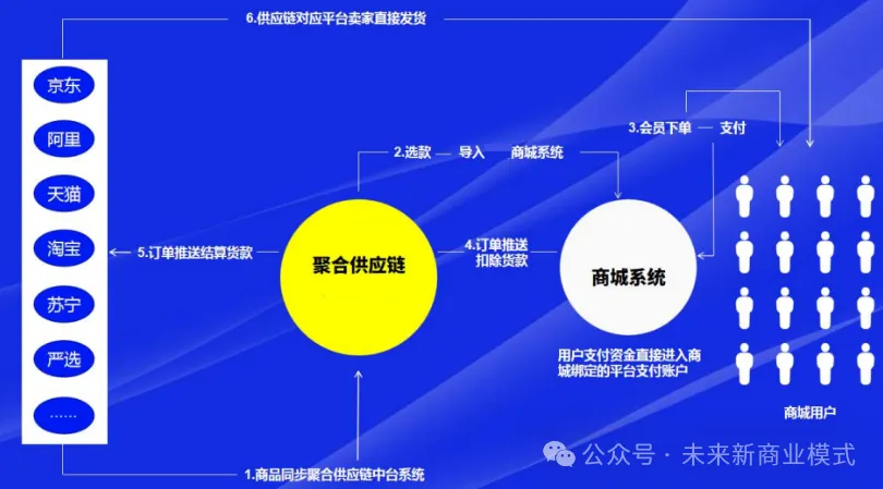 如何选择靠谱的软件公司？关键因素与实用建议全解析