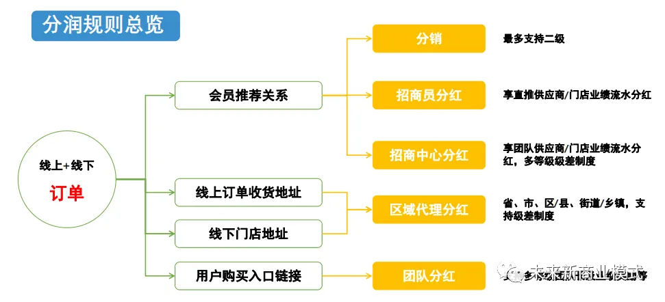 如何选择靠谱的软件公司？关键因素与实用建议全解析