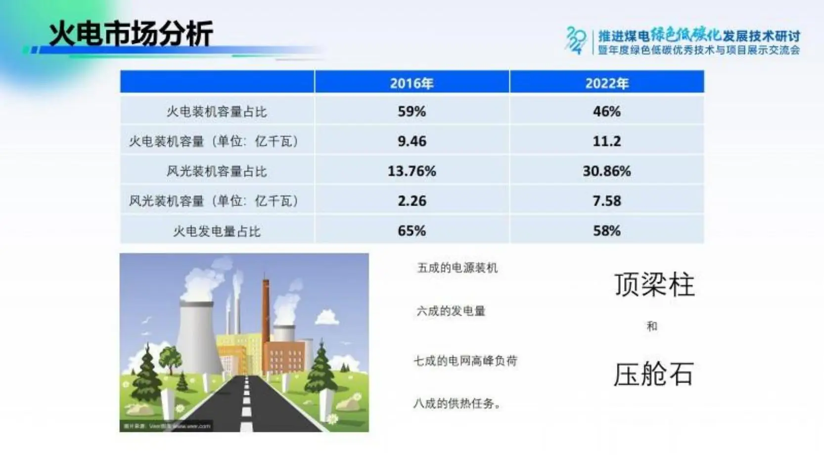 2024年火电企业锅炉智能运维新范式报告：技术革新与市场趋势深度解析